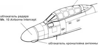 Gloster Meteor