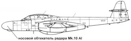 Gloster Meteor