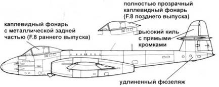 Gloster Meteor