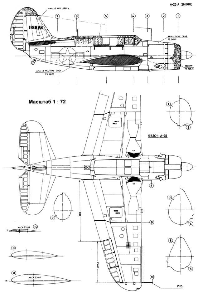 SB2C Helldiver