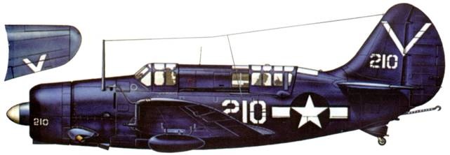 SB2C Helldiver