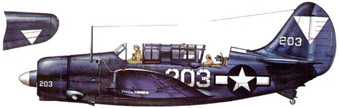 SB2C Helldiver