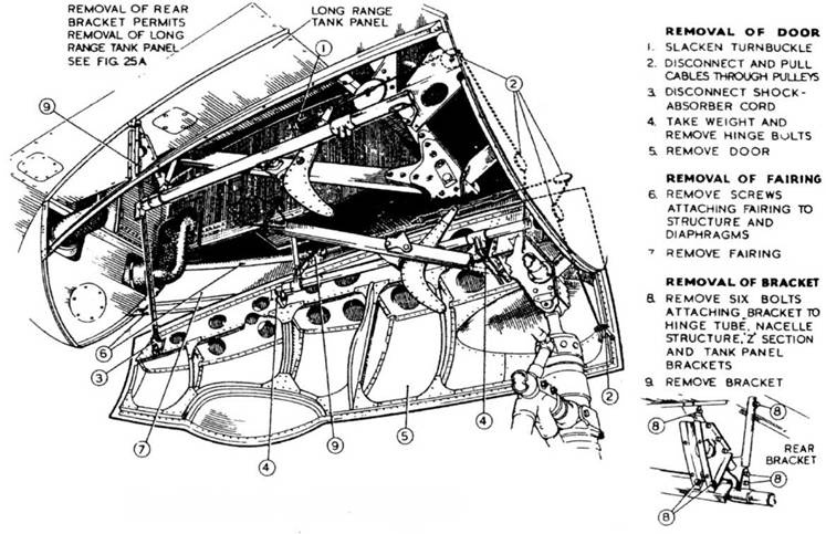 Bristol Beaufighter