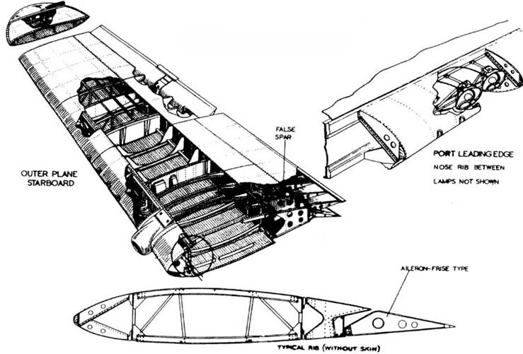 Bristol Beaufighter