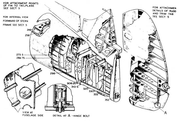 Bristol Beaufighter