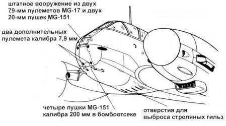 Messershmitt Me 210/410