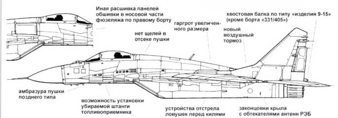 МиГ-29