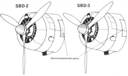 SBD «Dauntless»