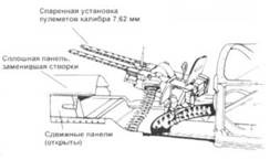 SBD «Dauntless»