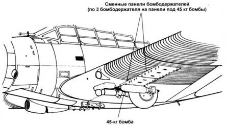 TBD «Devastator»