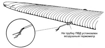 TBD «Devastator»