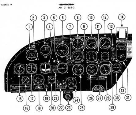 B-26 «Marauder»