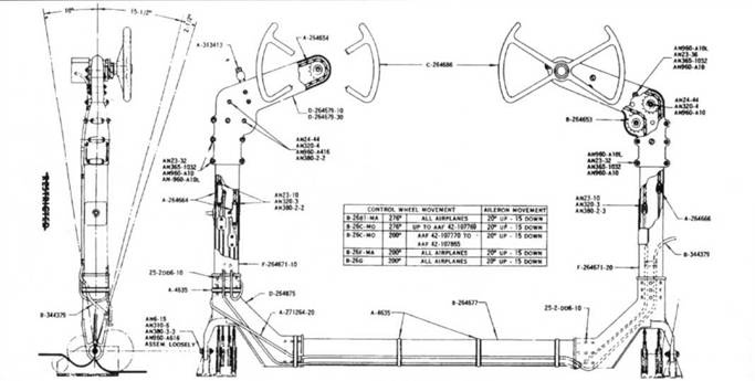 B-26 «Marauder»