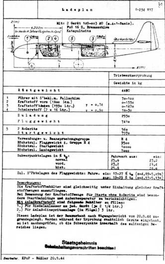 Ar 234 «Blitz»