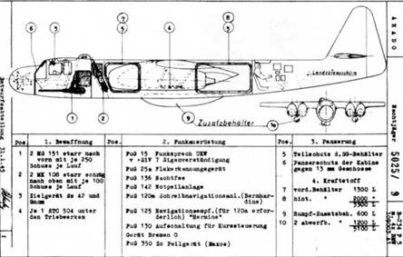 Ar 234 «Blitz»