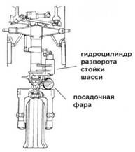 OV-1 «Mohawk»