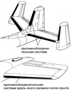 OV-1 «Mohawk»