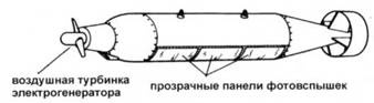 OV-1 «Mohawk»