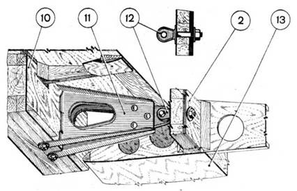 У-2 / По-2