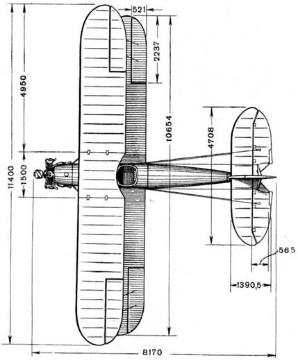 У-2 / По-2