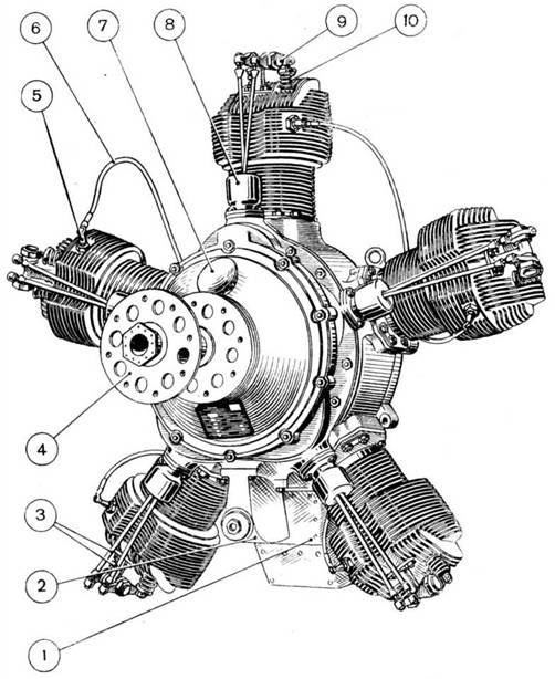 У-2 / По-2