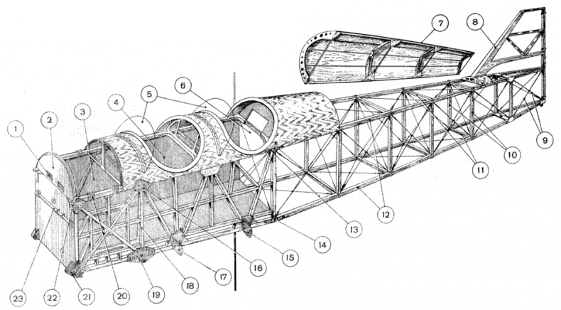 У-2 / По-2