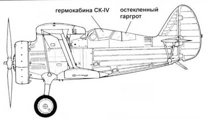 Истребители Поликарпова. Часть 1