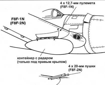 F8F «Bearcat»