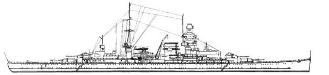 Крейсера кригсмарине