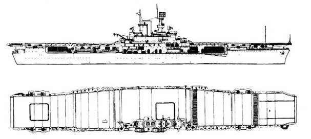 Авианосцы США «Essex»