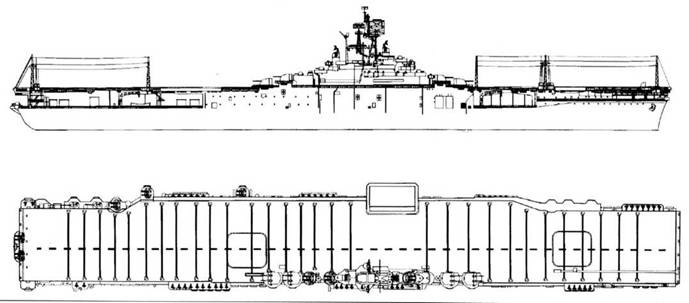 Авианосцы США «Essex»