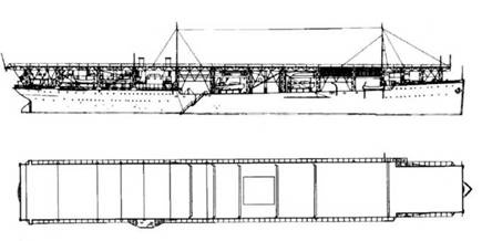 Авианосцы США «Essex»