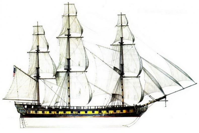 Американские фрегаты, 1794–1826