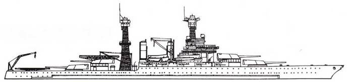 Линкоры США. Часть 1