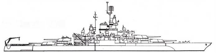 Линкоры США. Часть 1