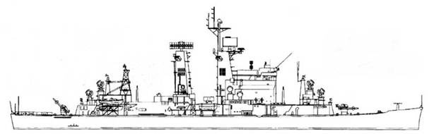 Тяжелые крейсера США. Часть 2