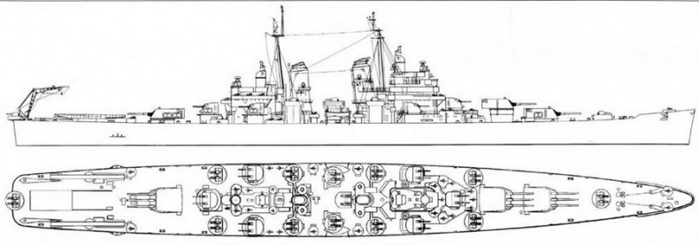 Тяжелые крейсера США. Часть 2