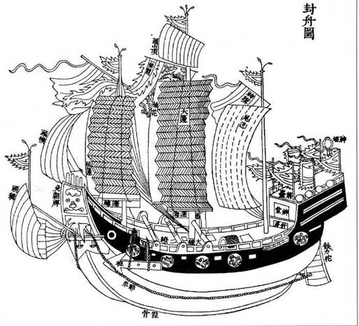 Боевые корабли древнего Китая, 200 г. до н.э. — 1413 г. н.э.