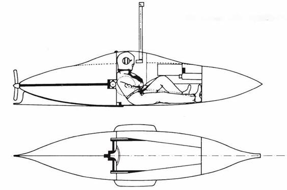 Сверхмалые субмарины и человеко-торпеды. Часть 1