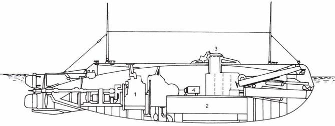 Сверхмалые субмарины и человеко-торпеды. Часть 1