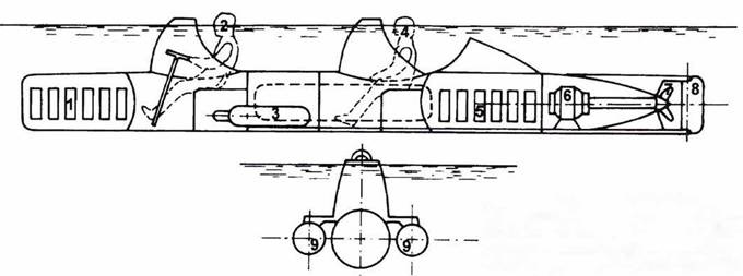 Сверхмалые субмарины и человеко-торпеды. Часть 1