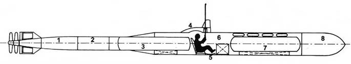 Сверхмалые субмарины и человеко-торпеды. Часть 2