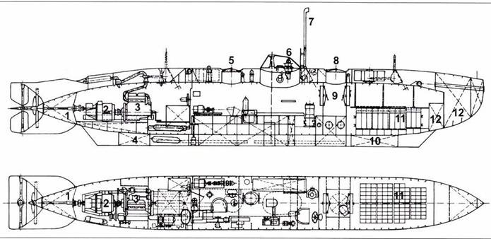 Сверхмалые субмарины и человеко-торпеды. Часть 2