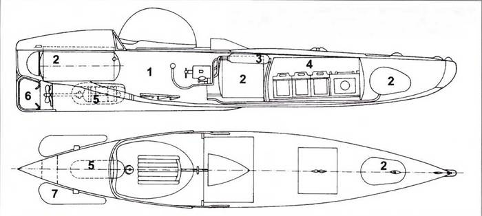 Сверхмалые субмарины и человеко-торпеды. Часть 2