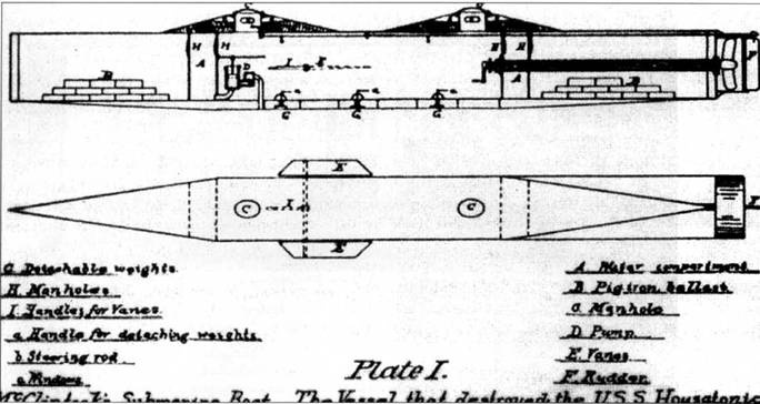 Субмарины и минные катера южан, 1861–1865