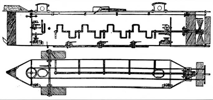 Субмарины и минные катера южан, 1861–1865