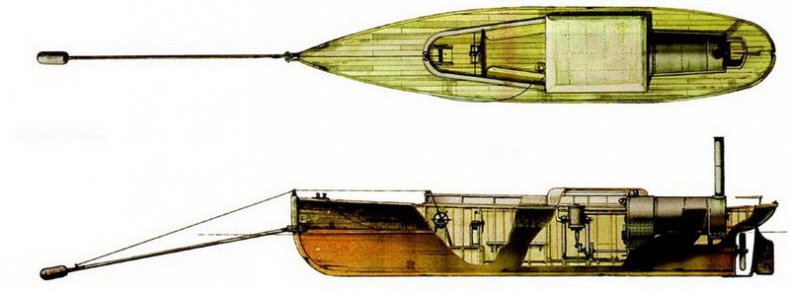 Субмарины и минные катера южан, 1861–1865