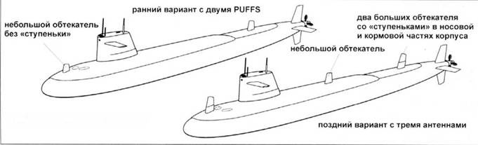 Атомные субмарины США