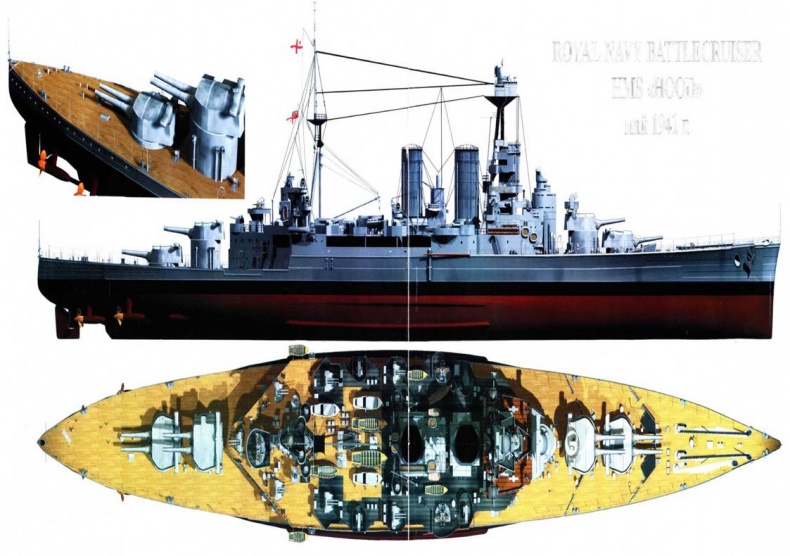 Британский линейный крейсер «Hood» Крупным планом