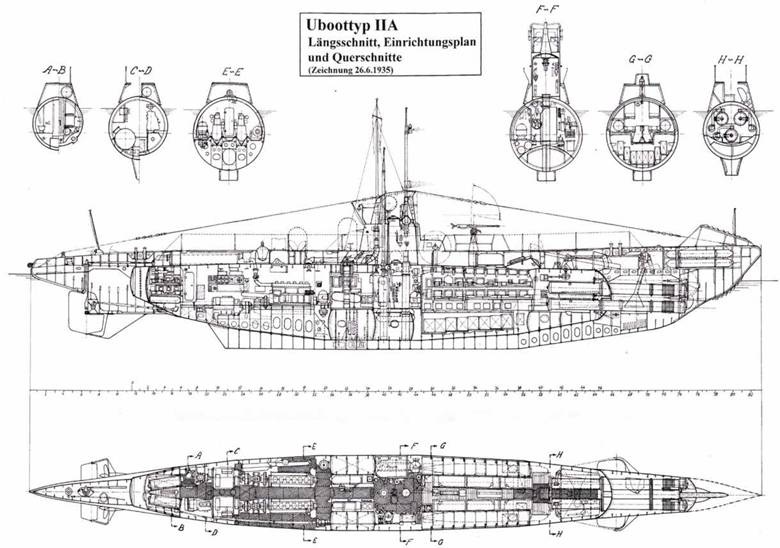 Германские субмарины Тип II крупным планом